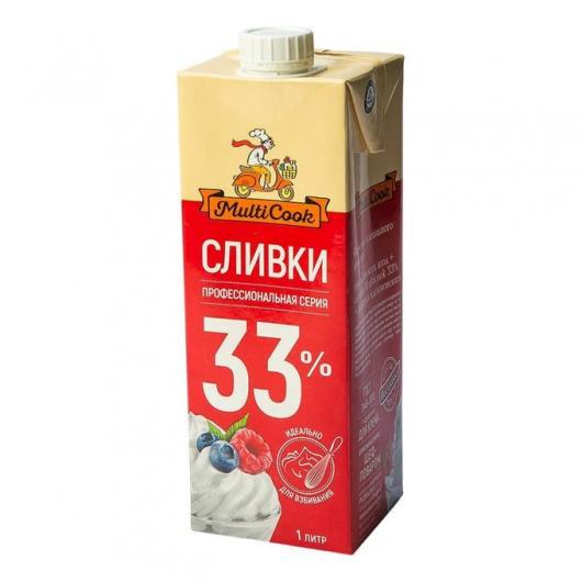 Форма